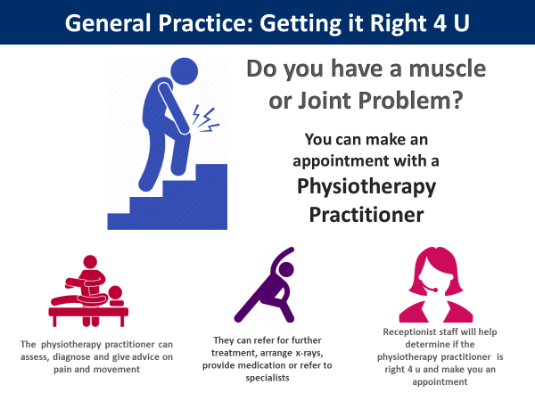 Physio Poster